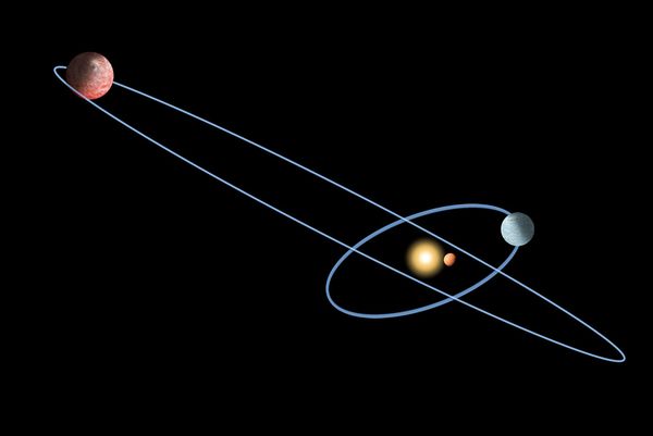 planetary-system-strange-orbit_20894_600x450